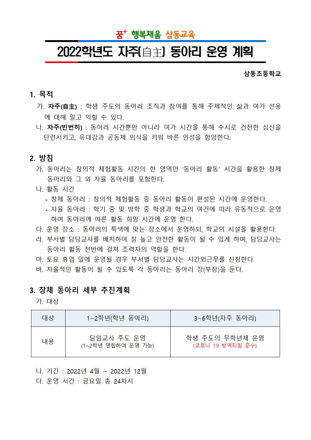 2022. 자주 동아리 운영 계획
